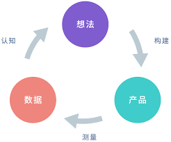 巴西咖啡资产对中邦墟市充满希望